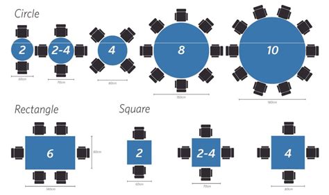 How to Choose the Right Size Table for Your Seating Requirements ...