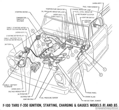 1967 Ford F100 Wiring Diagram