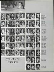 Sinaloa Middle School - Sinatro Yearbook (Simi Valley, CA), Class of ...