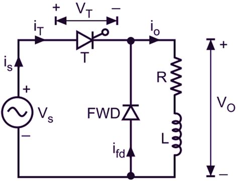 Freewheeling Diode - Definition, Diagram, Working & Advantages ...