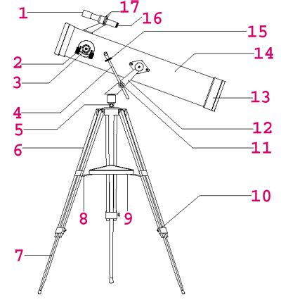 Explore the Cosmos with the Bushnell Deep Space Telescope