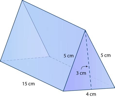 Surface Area of Prisms ( Read ) | Geometry | CK-12 Foundation ...