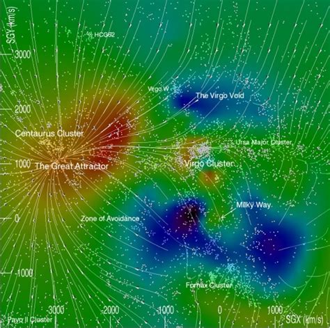 Radio Astronomers Reveal New Clues About the "Great Attractor" | Astromart