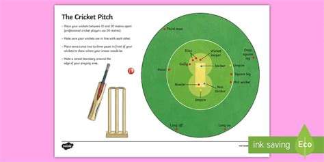 Cricket Fielding Positions Map - Cricket Diagram | Twinkl