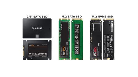 NVMe Vs SATA A Detailed Comparison Guide, 58% OFF