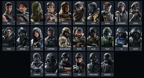 Best Rainbow Six Siege Operators For Beginners - Hotspawn.com