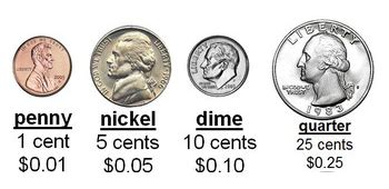 The Reason Why Dimes Are Smaller Than Pennies And Nickels Even Though ...