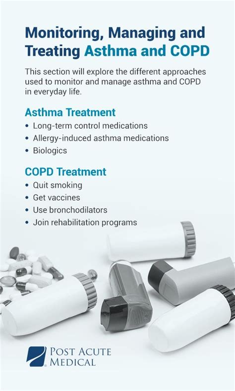 Asthma vs. COPD: What's the Difference? | PAM