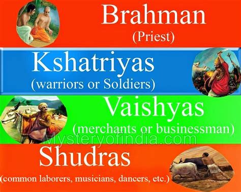 vedictruth: Vedas and Shudras