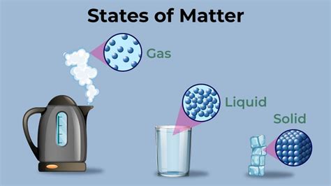 Are Most Liquids Denser Than Solids? Exploring Density Differences