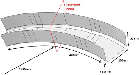 Surface geometry of the curved C-spar. | Download Scientific Diagram