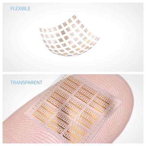 Graphene helps Creating Flexible Electronics in Terahertz EM radiations ...