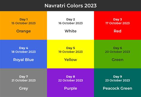 Navratri Colours 2023 - Significance of 9 Navratri Colours & Day-wise List