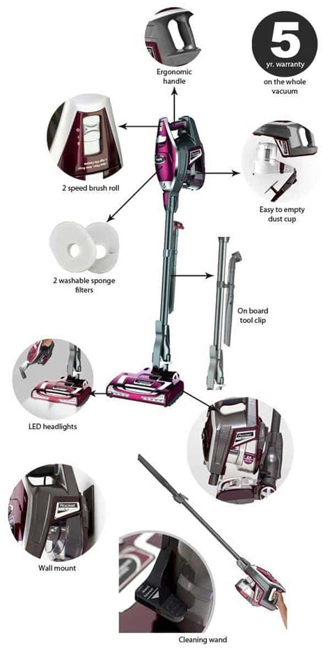 Shark Vacuum Cleaner Review: Why One Should Buy This One? – Vacuum ...