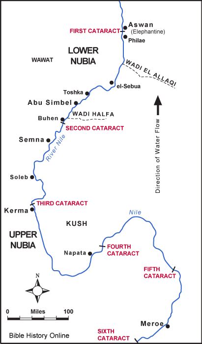 Kingdom of Kush - World History