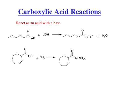 PPT - Carboxylic Acids PowerPoint Presentation, free download - ID:744938