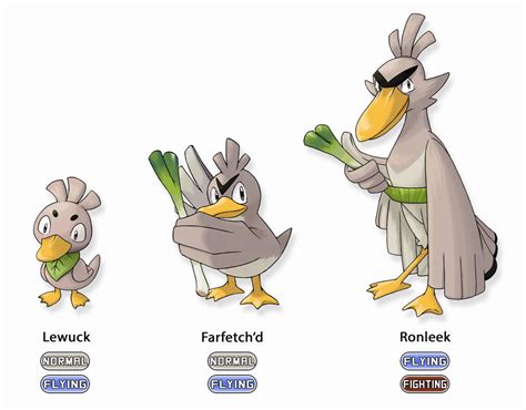 Fakemon: Farfetch'd evolution family by Gkenzo on DeviantArt