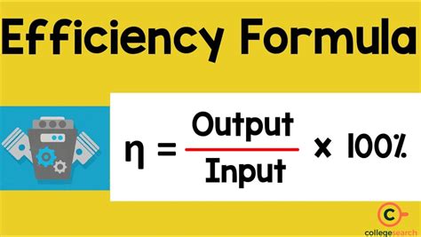 Efficiency Formula: Definitions, Examples, Derivations, and Impacts ...