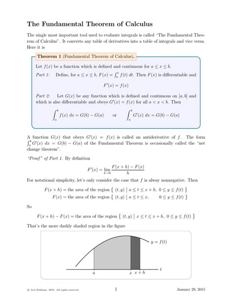 The Fundamental Theorem of Calculus