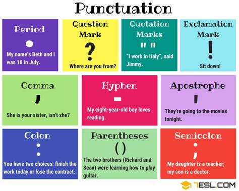 Punctuation Marks: Names, Rules, and Useful Examples • 7ESL