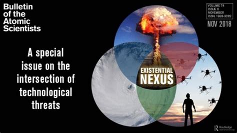 The Existential Threat Nexus Confronting Humanity | Download Scientific ...