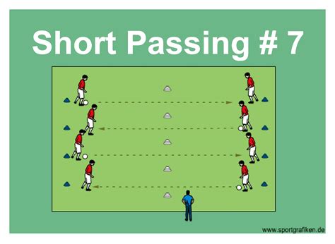 U12 soccer drills - passing 255736-U12 football passing drills ...