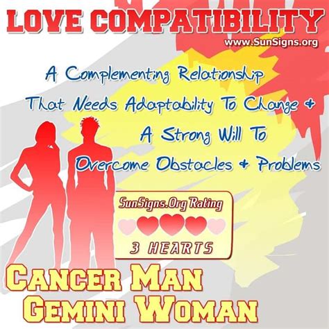 Cancer Man And Gemini Woman Love Compatibility - SunSigns.Org