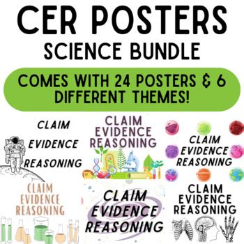 CER Poster Bundle - Science | Claim, Evidence, Reasoning Posters