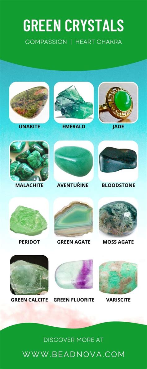 Green Crystals and Stones List: Names, Meaning, Healing, and Uses ...