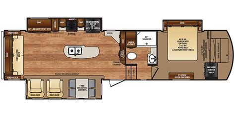 Forest River Wildcat 5Th Wheel Floor Plans - floorplans.click