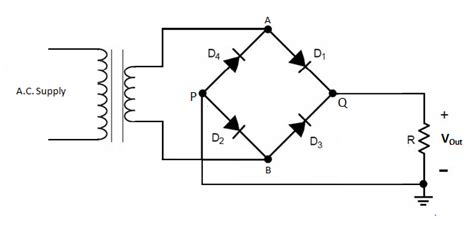 Schematic Of A Full Wave Bridge Rectifier - PCB Designs