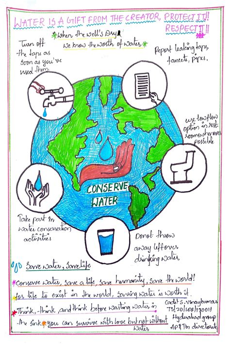 Article on water conservation – India NCC