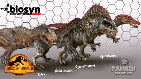 Spinosaurus Size Comparison To T Rex