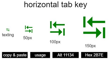 'horizontal-tab-key' | Symbol and Codes