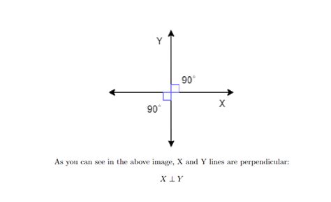 How To Use the Perpendicular Symbol in LaTeX