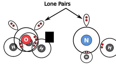 Bond pair vs lone pair: key difference, Theory explanation, Examples ...