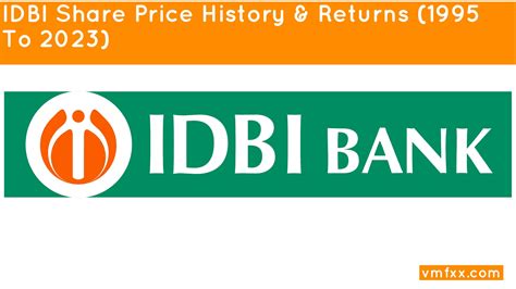 IDBI Share Price History & Returns (1995 To 2023)