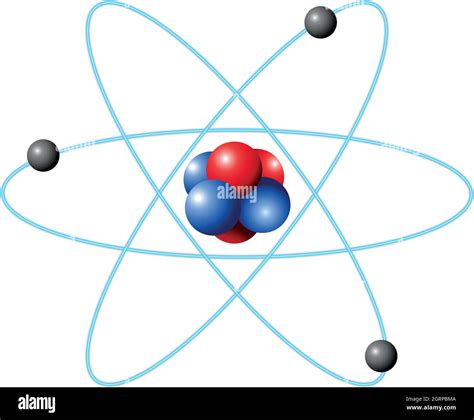 Bohrs Model Of The Atom Labeled