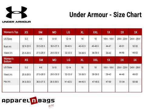 Under Armour - Size Chart - ApparelGator.com