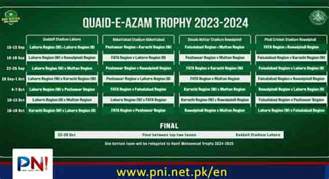 PCB announces 2023-24 men's domestic cricket schedule