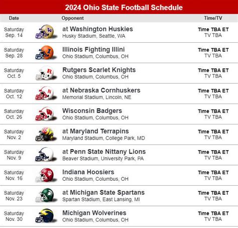 Ohio State Buckeyes 2024 Schedule - Erma Odetta