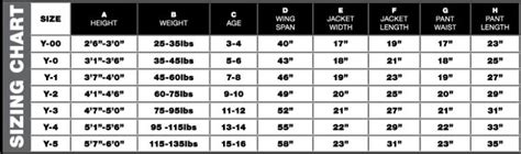 What Size Gi Am I? How to Use Jiu Jitsu Gi Size Charts – Rolling Around BJJ