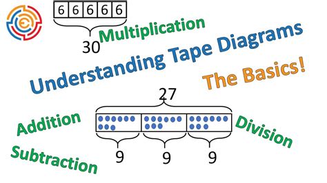 39 tape diagram 2nd grade - Diagram Online Source