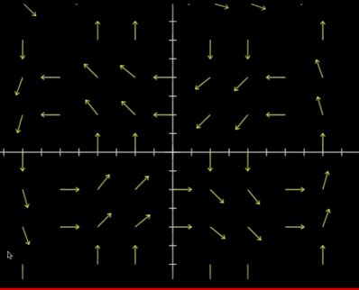 Calculus: Visualising the difference between scalar and vector fields