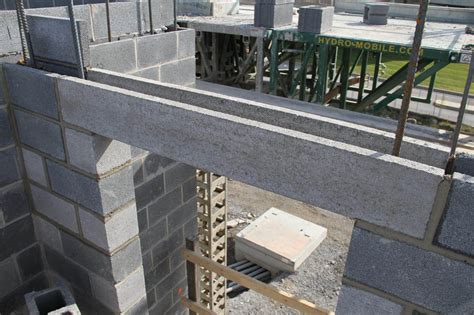 What Is Lintel? Types Of Lintels And Their Uses In Building, 40% OFF