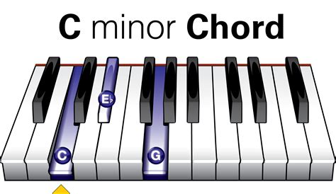 24 Easy Piano Chords in 30 Minutes with Leon Olguin: Music Space #14