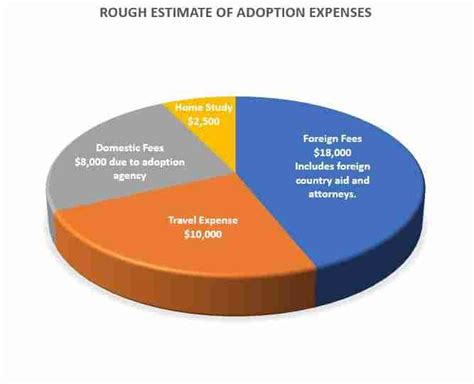 Bulgaria Adoption Blog Archives | Saint Mary International Adoption