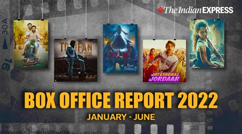 Bollywood box office report 2022: RRR, KGF 2 reigned as Hindi film ...