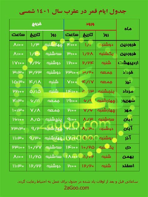 جدول روزهای نحس قمر در عقرب سال 1401,تقویم قمر در عقرب 1401 - دعاگو ...