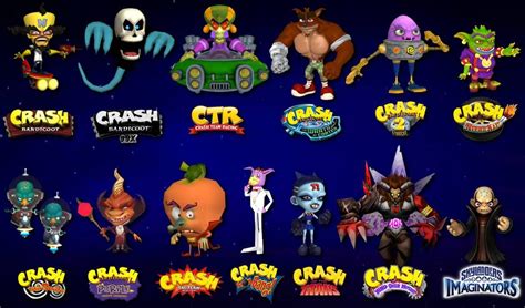 The main villains of Crash Bandicoot : r/crashbandicoot